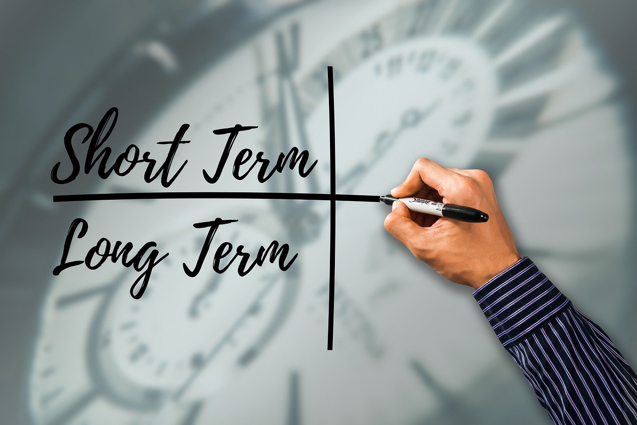 Strategies That Future-Proof Your Business in Uncertain Times