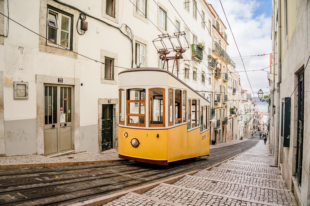 Exploring Europe’s Most Loved Cities